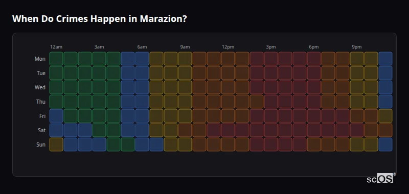 When Do Crimes Happen in Marazion? Crime time heatmap for Marazion - showing when crimes are most likely to occur by day and hour