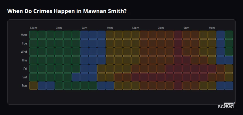 Crime time heatmap for Mawnan Smith - showing when crimes are most likely to occur by day and hour