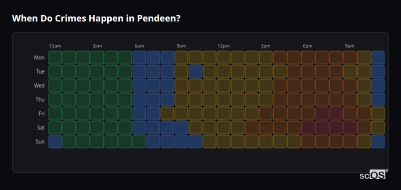 Crime time heatmap for Pendeen - showing when crimes are most likely to occur by day and hour