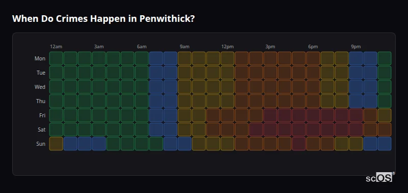 Crime time heatmap for Penwithick - showing when crimes are most likely to occur by day and hour