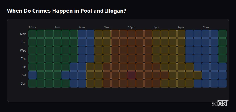 When Do Crimes Happen in Pool and Illogan? Crime time heatmap for Pool and Illogan - showing when crimes are most likely to occur by day and hour