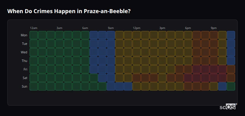 Crime time heatmap for Praze-an-Beeble - showing when crimes are most likely to occur by day and hour