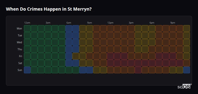 Crime time heatmap for St Merryn - showing when crimes are most likely to occur by day and hour
