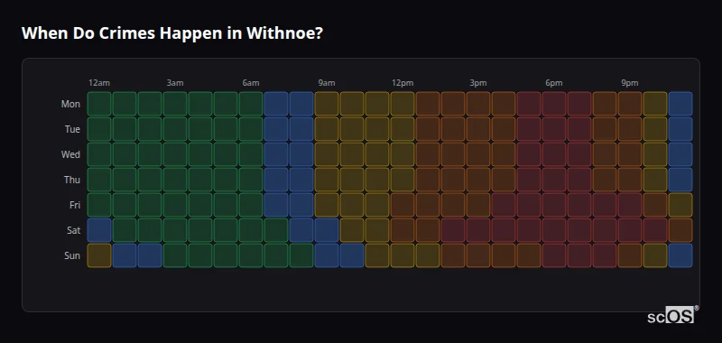 Crime time heatmap for Withnoe - showing when crimes are most likely to occur by day and hour