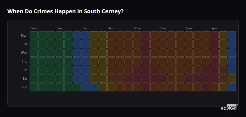 Crime time heatmap for South Cerney - showing when crimes are most likely to occur by day and hour