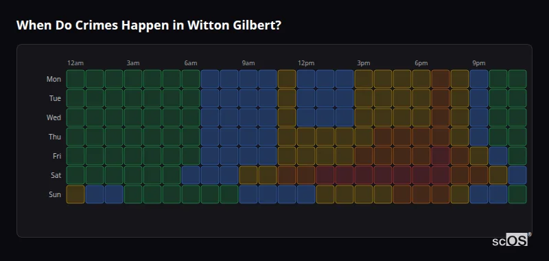 Crime time heatmap for Witton Gilbert - showing when crimes are most likely to occur by day and hour