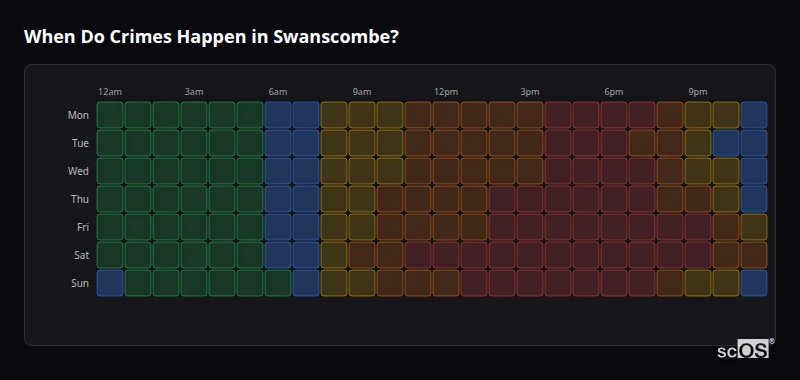 Crime time heatmap for Swanscombe - showing when crimes are most likely to occur by day and hour