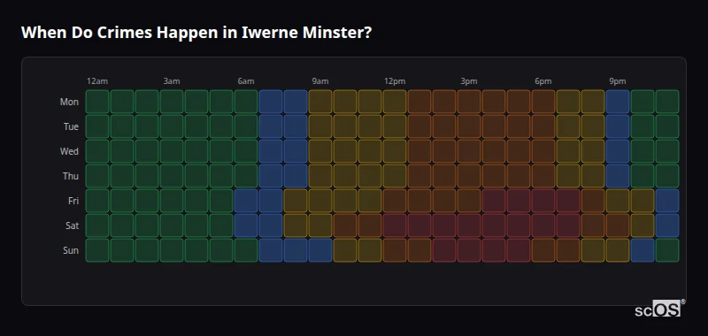 When Do Crimes Happen in Iwerne Minster? Crime time heatmap for Iwerne Minster - showing when crimes are most likely to occur by day and hour