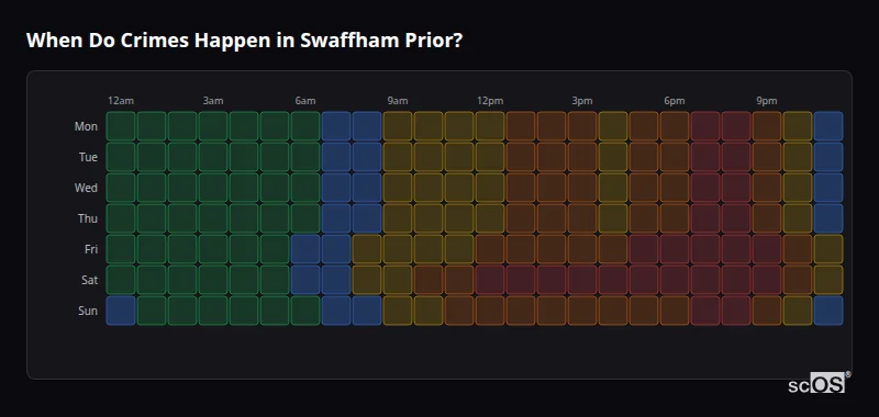When Do Crimes Happen in Swaffham Prior? Crime time heatmap for Swaffham Prior - showing when crimes are most likely to occur by day and hour