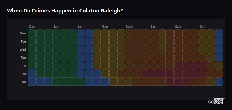 Crime time heatmap for Colaton Raleigh - showing when crimes are most likely to occur by day and hour