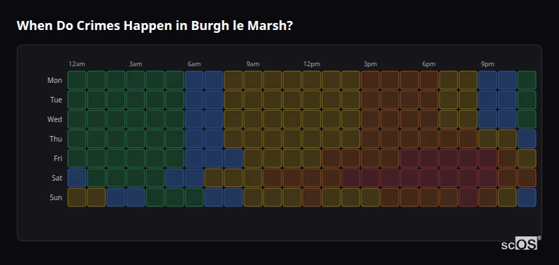 When Do Crimes Happen in Burgh le Marsh? Crime time heatmap for Burgh le Marsh - showing when crimes are most likely to occur by day and hour