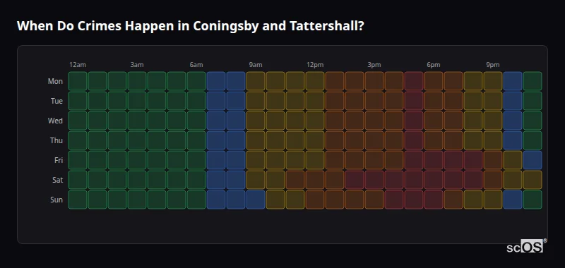 Crime time heatmap for Coningsby and Tattershall - showing when crimes are most likely to occur by day and hour