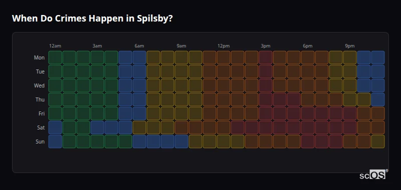 When Do Crimes Happen in Spilsby? Crime time heatmap for Spilsby - showing when crimes are most likely to occur by day and hour