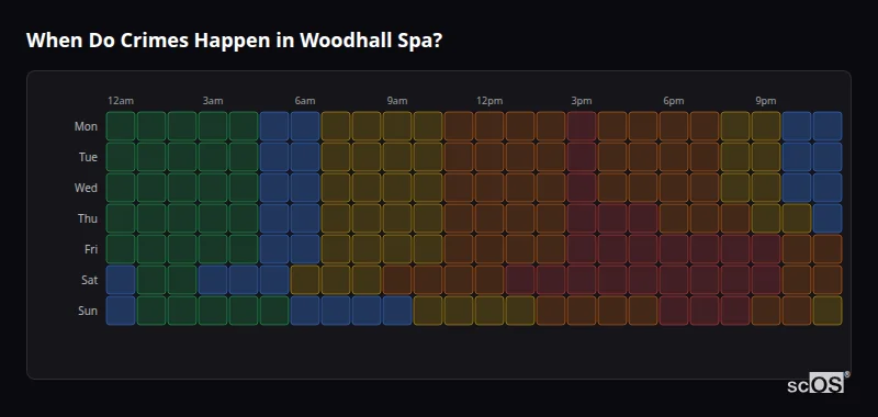 When Do Crimes Happen in Woodhall Spa? Crime time heatmap for Woodhall Spa - showing when crimes are most likely to occur by day and hour
