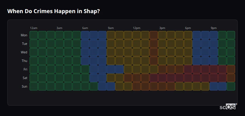Crime time heatmap for Shap - showing when crimes are most likely to occur by day and hour