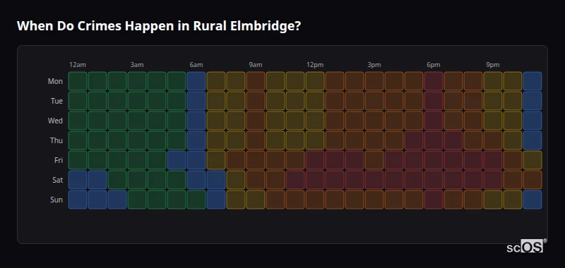 Crime time heatmap for Rural Elmbridge - showing when crimes are most likely to occur by day and hour