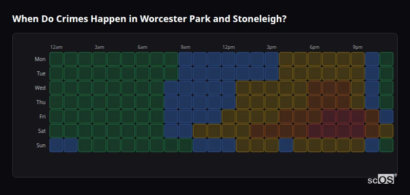 Crime time heatmap for Worcester Park and Stoneleigh - showing when crimes are most likely to occur by day and hour