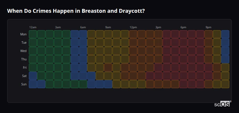 Crime time heatmap for Breaston and Draycott - showing when crimes are most likely to occur by day and hour