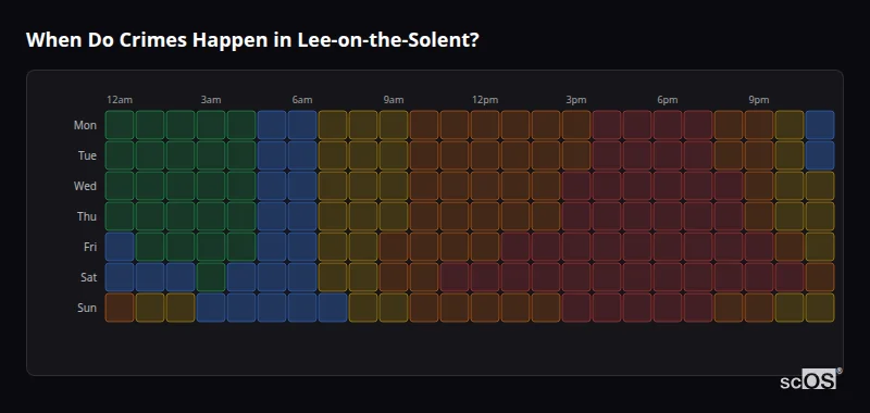 When Do Crimes Happen in Lee-on-the-Solent? Crime time heatmap for Lee-on-the-Solent - showing when crimes are most likely to occur by day and hour