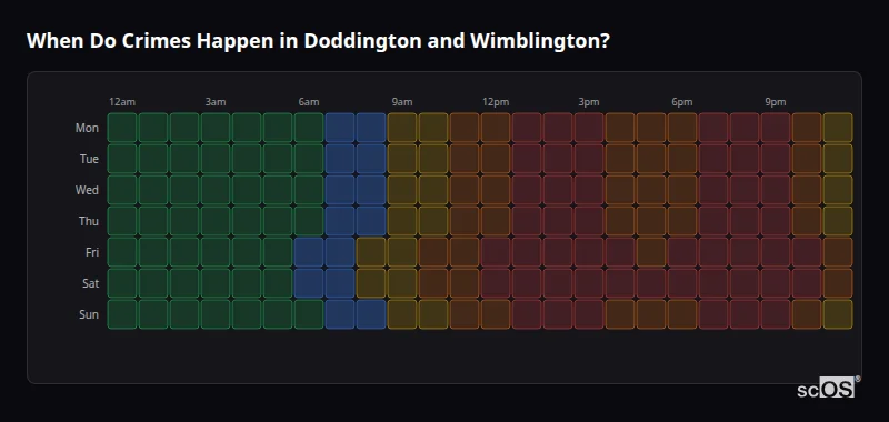 Crime time heatmap for Doddington and Wimblington - showing when crimes are most likely to occur by day and hour