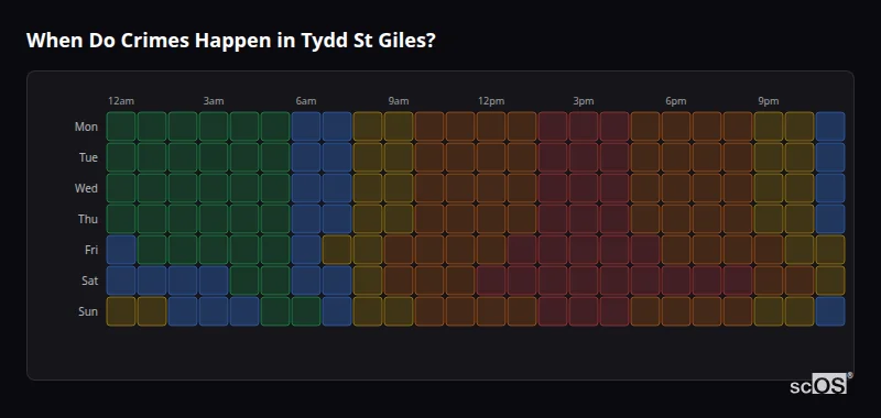 Crime time heatmap for Tydd St Giles - showing when crimes are most likely to occur by day and hour