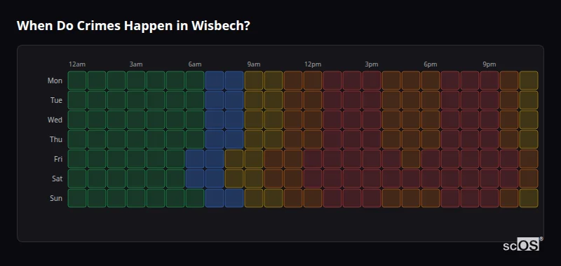 Crime time heatmap for Wisbech - showing when crimes are most likely to occur by day and hour