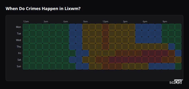 Crime time heatmap for Lixwm - showing when crimes are most likely to occur by day and hour