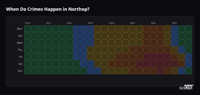 Crime time heatmap for Northop - showing when crimes are most likely to occur by day and hour