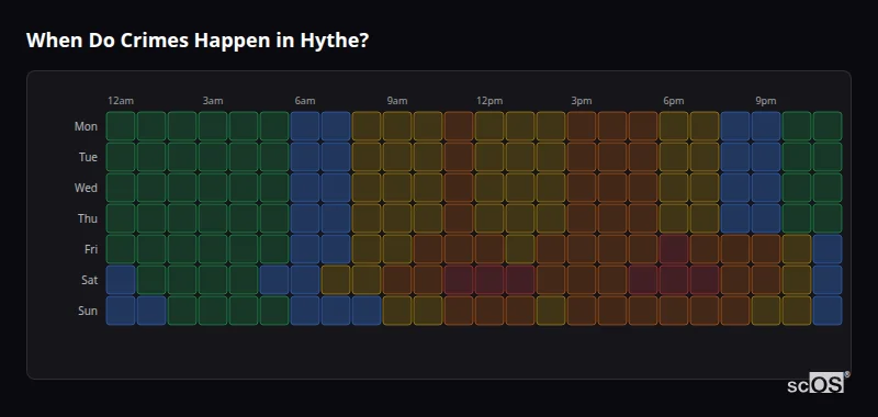 When Do Crimes Happen in Hythe? Crime time heatmap for Hythe - showing when crimes are most likely to occur by day and hour
