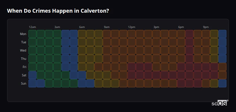 Crime time heatmap for Calverton - showing when crimes are most likely to occur by day and hour