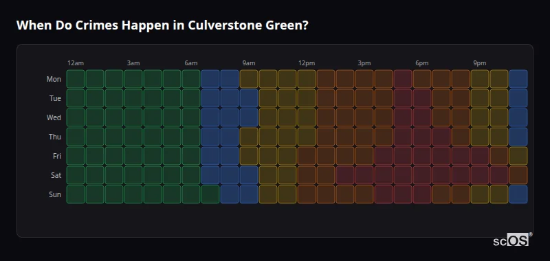 Crime time heatmap for Culverstone Green - showing when crimes are most likely to occur by day and hour