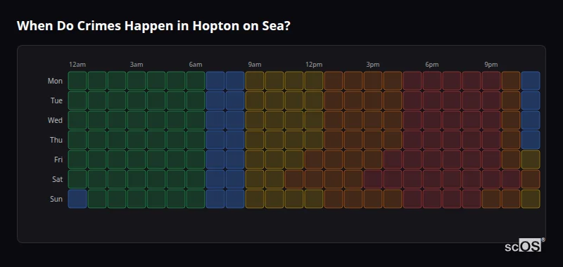 Crime time heatmap for Hopton on Sea - showing when crimes are most likely to occur by day and hour