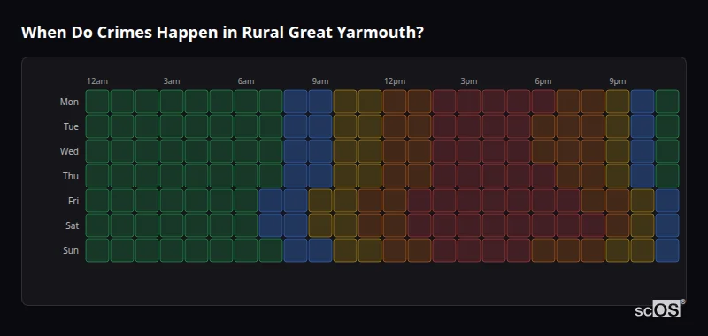 Crime time heatmap for Rural Great Yarmouth - showing when crimes are most likely to occur by day and hour