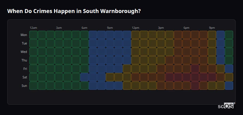 When Do Crimes Happen in South Warnborough? Crime time heatmap for South Warnborough - showing when crimes are most likely to occur by day and hour