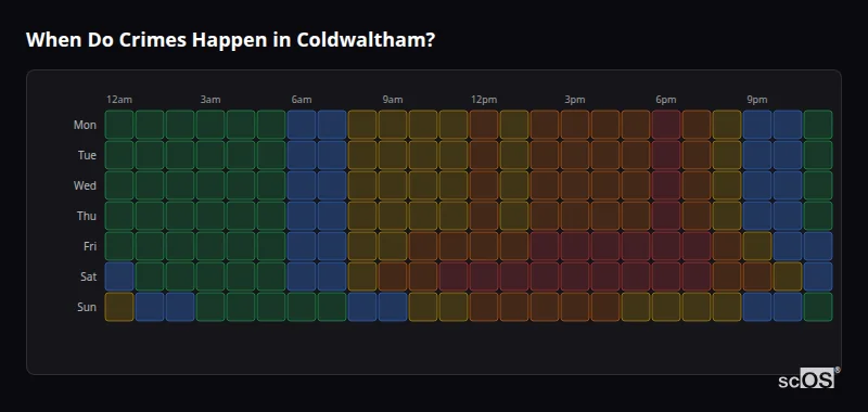 Crime time heatmap for Coldwaltham - showing when crimes are most likely to occur by day and hour