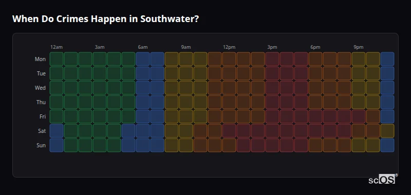 Crime time heatmap for Southwater - showing when crimes are most likely to occur by day and hour