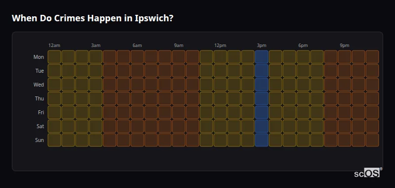 Crime time heatmap for Ipswich - showing when crimes are most likely to occur by day and hour