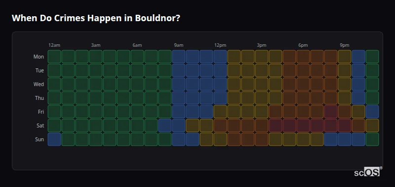 Crime time heatmap for Bouldnor - showing when crimes are most likely to occur by day and hour