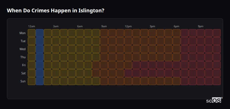Crime time heatmap for Islington - showing when crimes are most likely to occur by day and hour