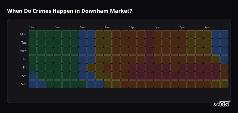 When Do Crimes Happen in Downham Market? Crime time heatmap for Downham Market - showing when crimes are most likely to occur by day and hour