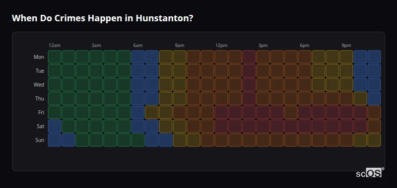 When Do Crimes Happen in Hunstanton? Crime time heatmap for Hunstanton - showing when crimes are most likely to occur by day and hour