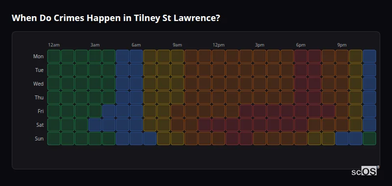 When Do Crimes Happen in Tilney St Lawrence? Crime time heatmap for Tilney St Lawrence - showing when crimes are most likely to occur by day and hour
