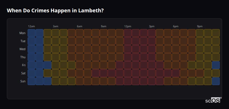 Crime time heatmap for Lambeth - showing when crimes are most likely to occur by day and hour