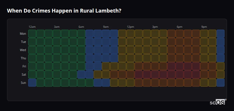 Crime time heatmap for Rural Lambeth - showing when crimes are most likely to occur by day and hour