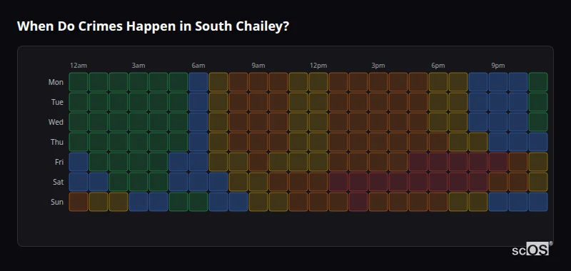 Crime time heatmap for South Chailey - showing when crimes are most likely to occur by day and hour