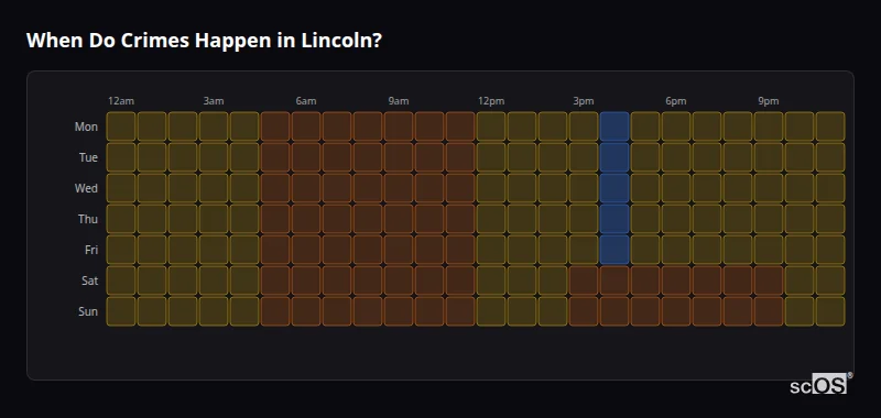 Crime time heatmap for Lincoln - showing when crimes are most likely to occur by day and hour