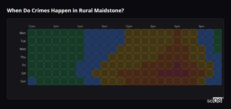 Crime time heatmap for Rural Maidstone - showing when crimes are most likely to occur by day and hour