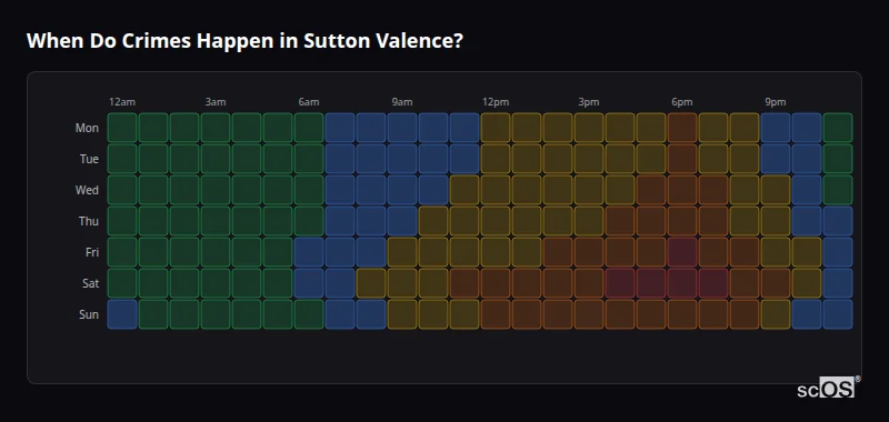 Crime time heatmap for Sutton Valence - showing when crimes are most likely to occur by day and hour