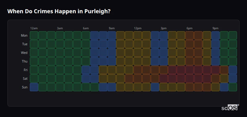 When Do Crimes Happen in Purleigh? Crime time heatmap for Purleigh - showing when crimes are most likely to occur by day and hour