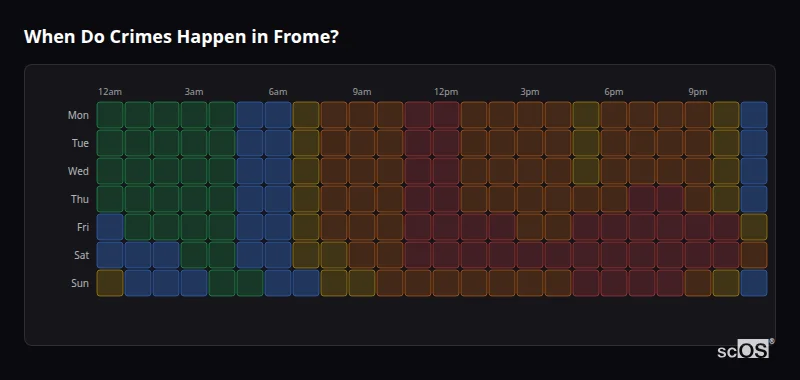 When Do Crimes Happen in Frome? Crime time heatmap for Frome - showing when crimes are most likely to occur by day and hour